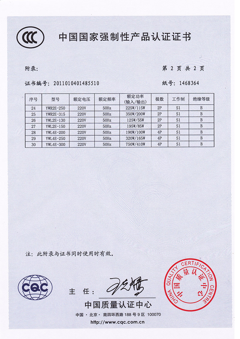  榮譽資質(zhì)